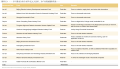 着中国正在人形机械人范畴的手艺冲破和使用推